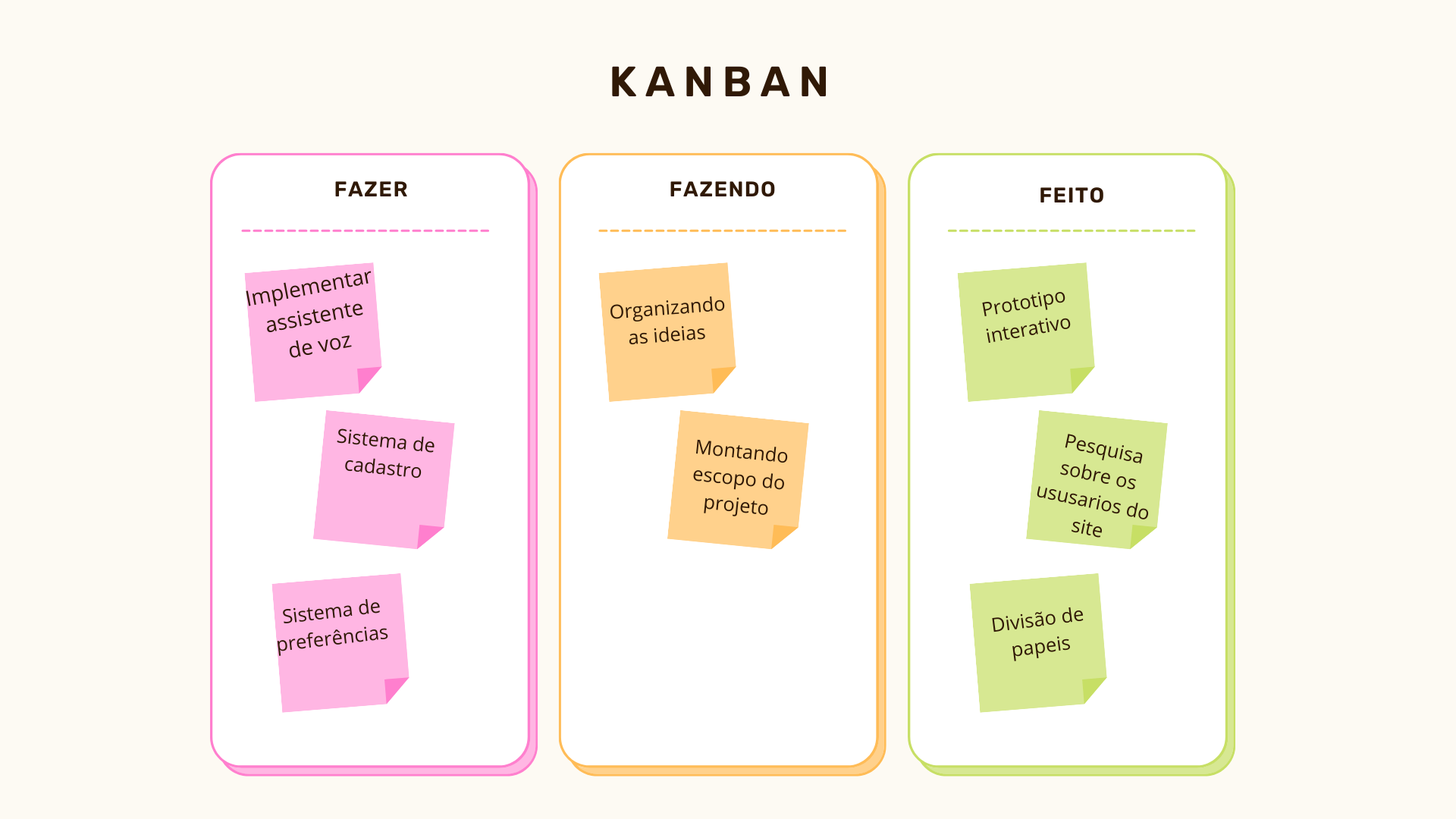 Kanban