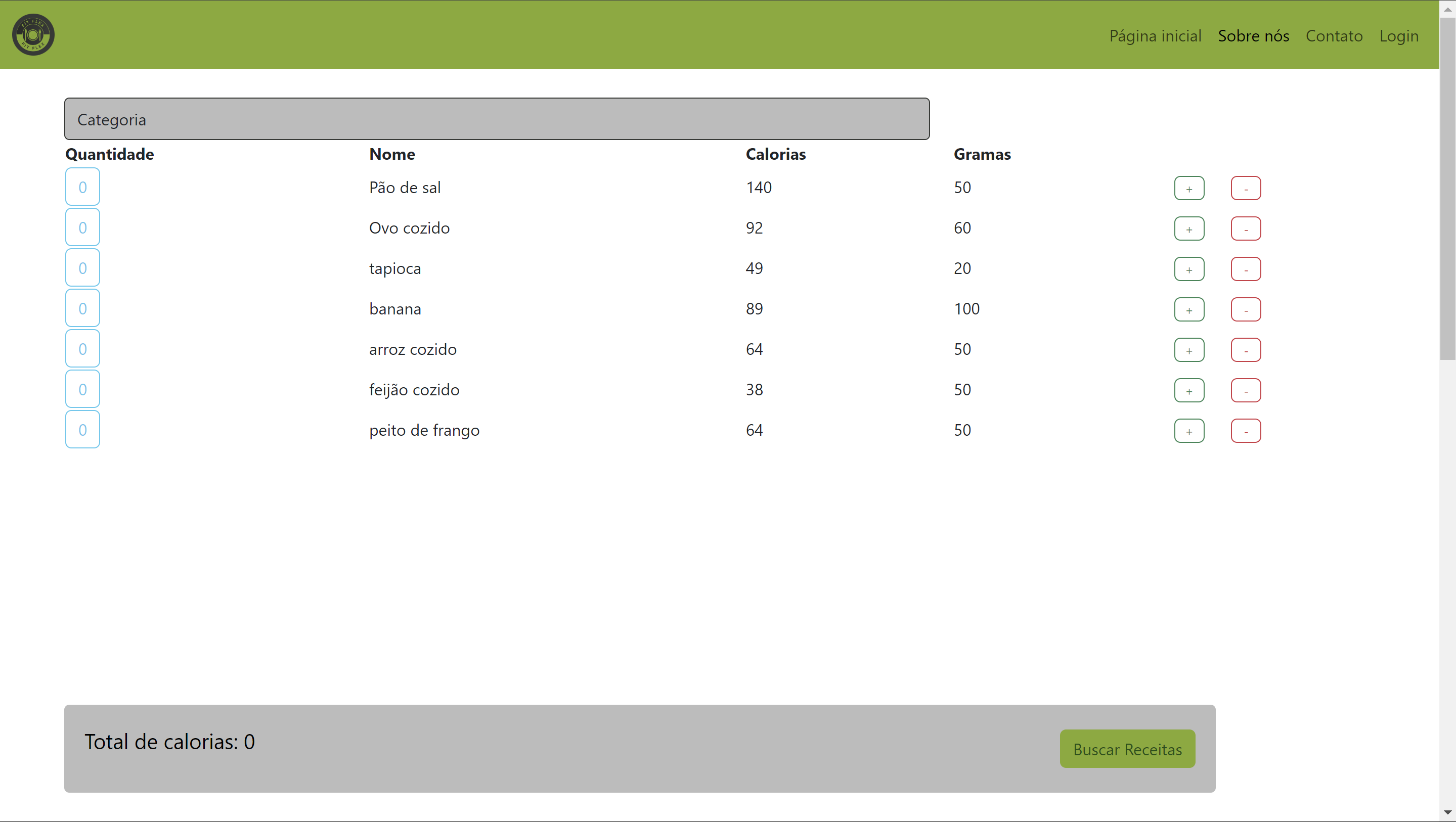 Tela Substituição de Receita