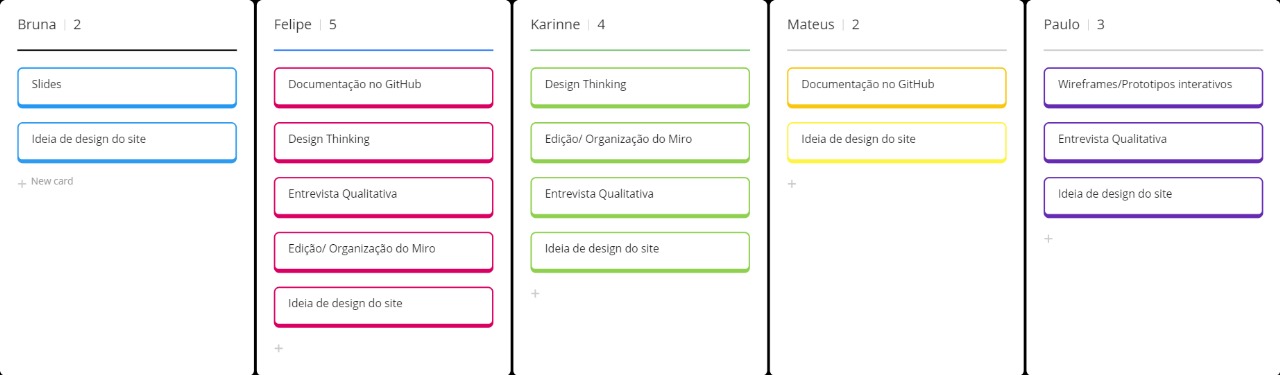 Kanban