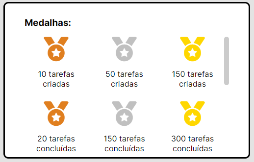 Tela Cadastro de Contatos