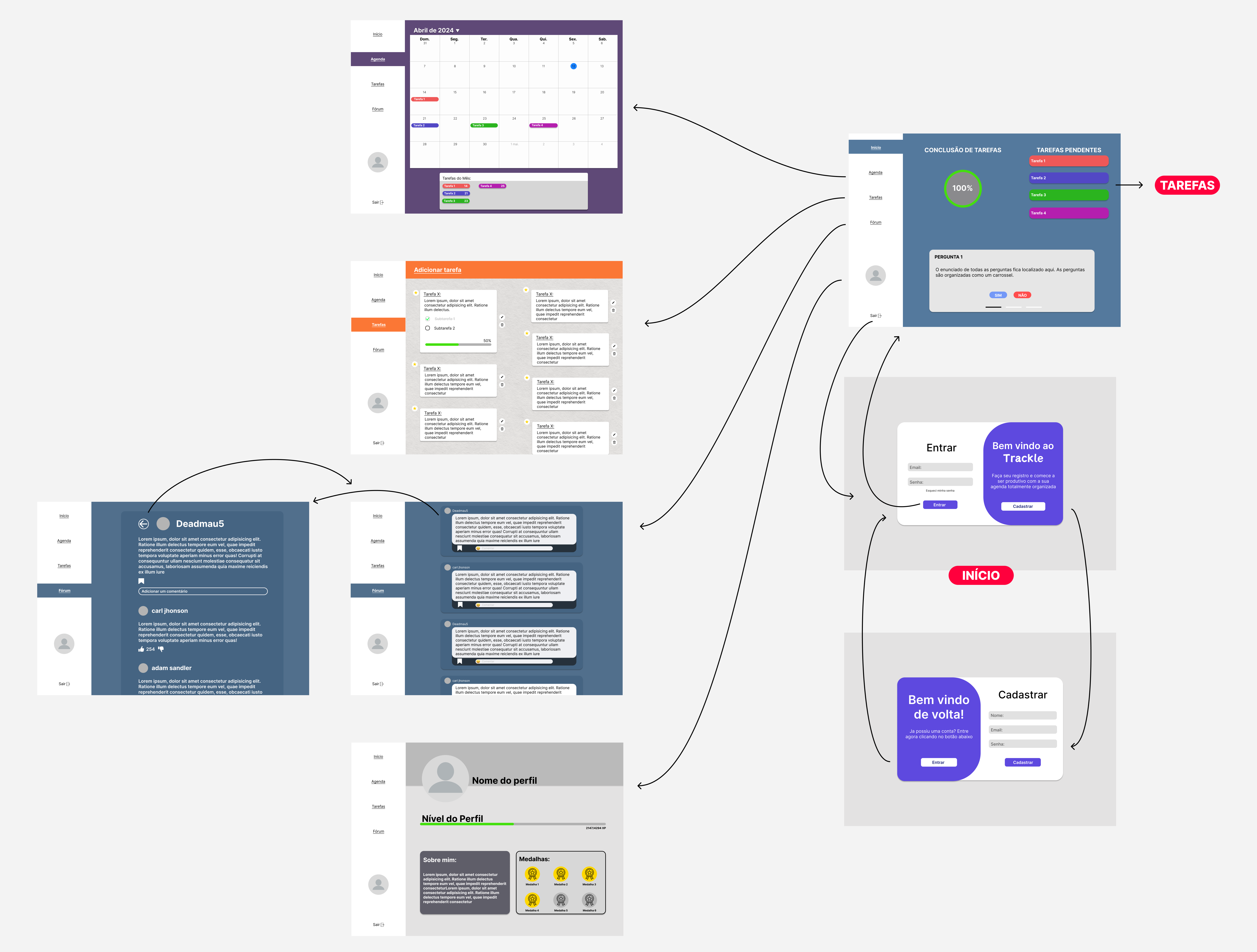 User flow Desktop