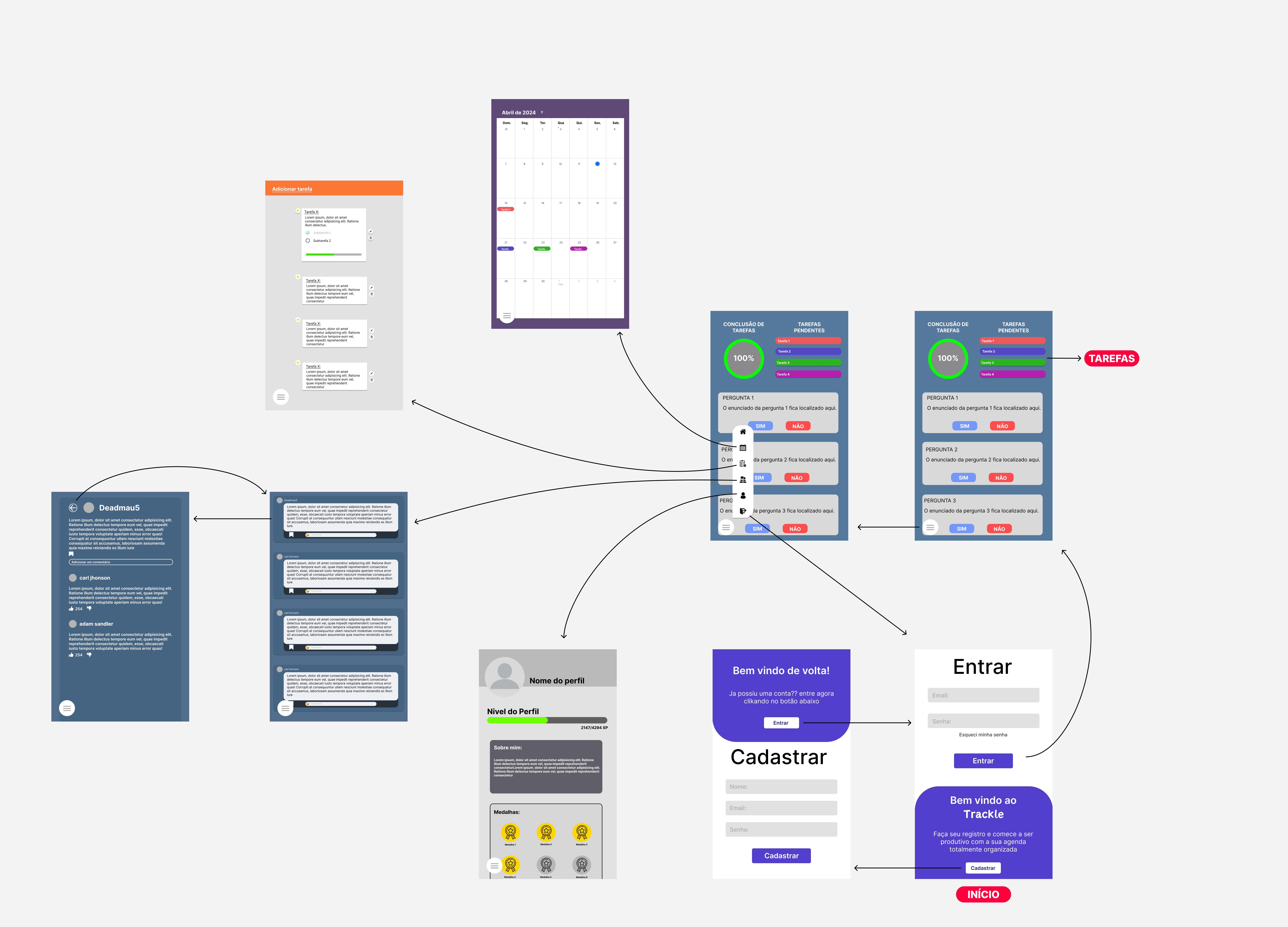 User flow Mobile