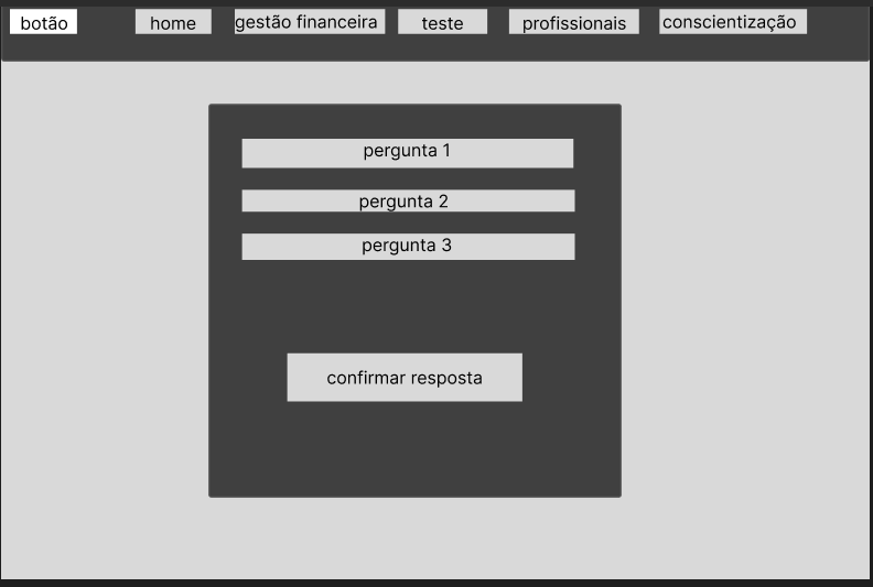 Exemplo de wireframe